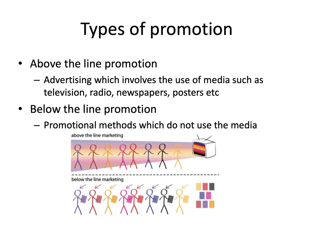 Promotion Presentation Notes